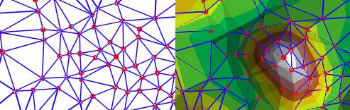 ساختار شبکه نامنظم مثلثی TIN ، روش های درونیابی